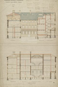 Thumbnail for |Edinburgh University Extension