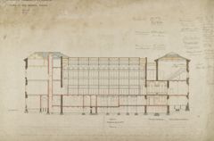 Thumbnail for |Edinburgh University Extension